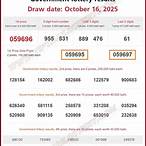 thailand today lottery
